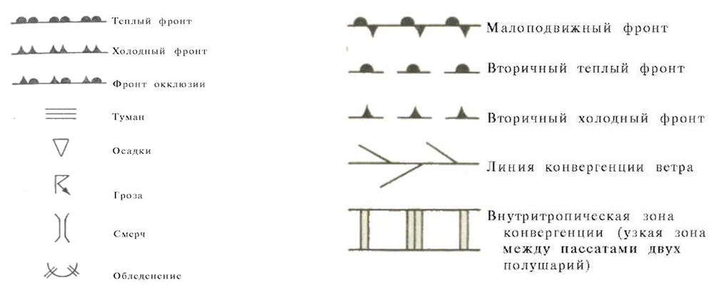 словные обозначения атмосферных фронтов и метеорологических явлений погоды.jpg