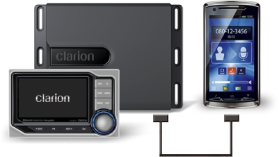 Морская магнитола Clarion CMS5